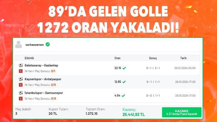 Barış Alper Yılmaz attı, Süper Lig iddaa kuponuyla 1.272 oran yakaladı