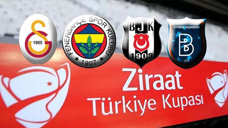 TÜRKİYE KUPASI KURA ÇEKİMİ CANLI İZLE 12 ŞUBAT: Ziraat Türkiye Kupası çeyrek final kura çekimi hangi kanalda, saat kaçta