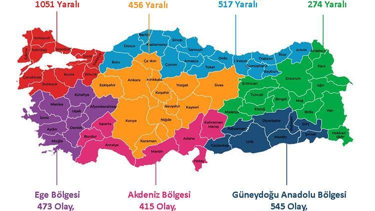 Türkiye Silahlı Şiddet Haritası’ açıklandı En olaylı ve en sakin şehir belli oldu