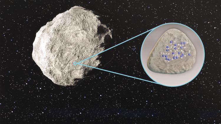 Asteroitte ilk su keşfi