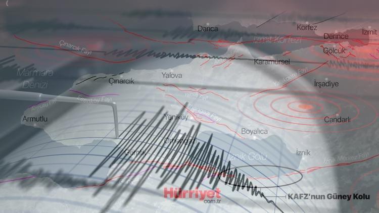 Çanakkale’deki küçük depremler bize ne anlatmak istiyor ‘Kuzey Anadolu Fayı’nın güney kolunda kırılmamış faylar var, 7 üzeri deprem bekliyoruz’ I 3 SORU 3 YANIT