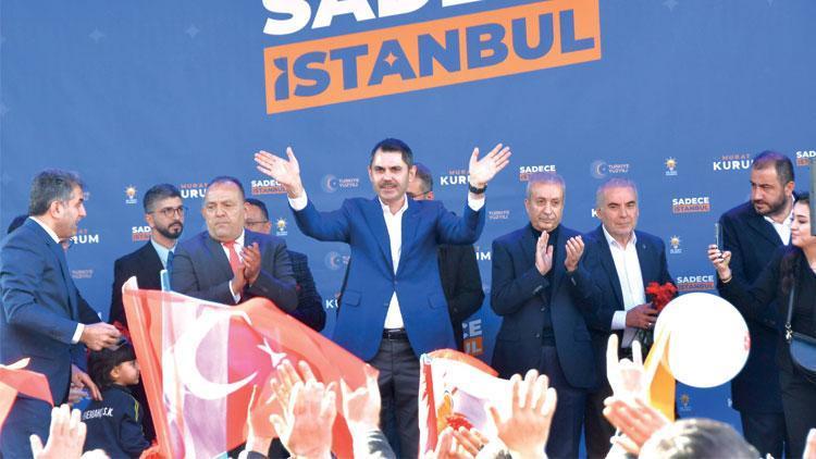 Kurum Bağcılar’da... İstanbul adayları sahadaydı: Söz verdik mi tutarız