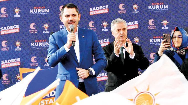 Murat Kurum’dan CHP’ye: Vagon belediyeciliği