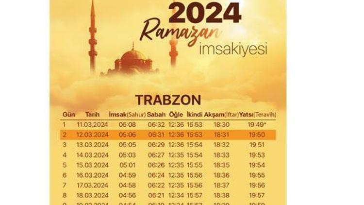 TRABZON SAHUR VAKTİ 13 MART 2024 | Trabzonda sahur saat kaçta Trabzon Ramazan İmsakiyesi (2024): İşte Diyanet bilgisi ile iftar ve sahur saatleri