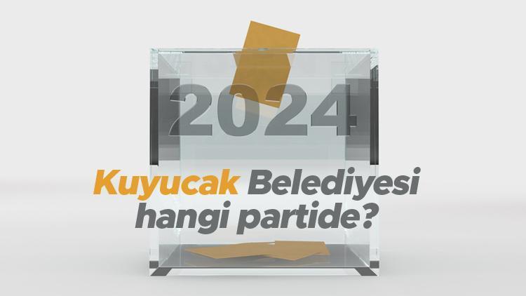 Kuyucak Belediyesi hangi partide Aydın Kuyucak Belediye Başkanı kimdir 2019 Kuyucak yerel seçim sonuçları...