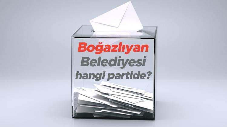 Boğazlıyan Belediyesi hangi partide Yozgat Boğazlıyan Belediye Başkanı kimdir 2019 Boğazlıyan yerel seçim sonuçları...