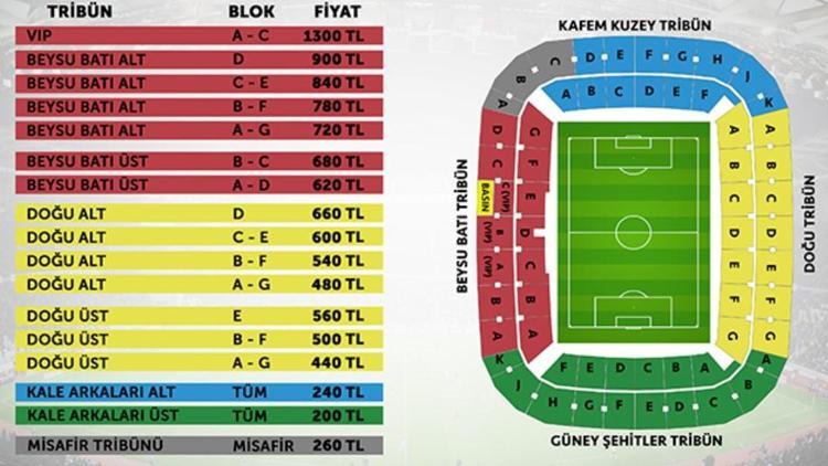 Konya Galatasaray maç bileti ne zaman satışa çıkacak Bilet fiyatları belli oldu mu