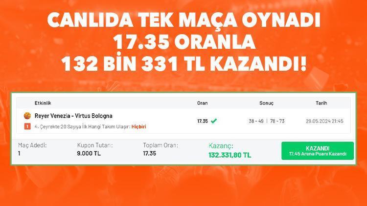 Basketbol maçına canlı iddaa oynadı, 132 bin 331 TL kazandı