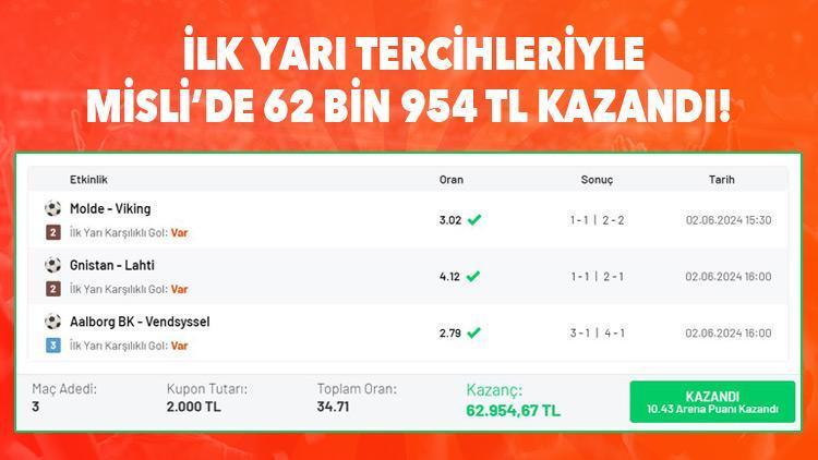 3 maça İlk Yarı Karşılıklı Gol oynadı, Mislide 62 bin 954 TL kazandı