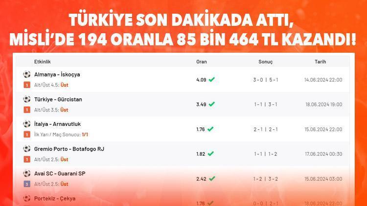 Kerem Aktürkoğlu 90+7de attı, 6 maçlık iddaa kuponu ile 85 bin 464 TL kazandı