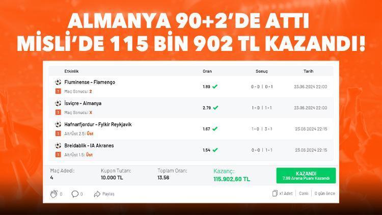 Almanya 90+2de 1 puan aldı, Mislide oynadığı iddaa kuponu ile 115 bin 902 TL kazandı