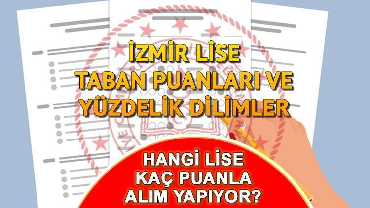 İZMİR LİSE TABAN PUANLARI (MEB LGS) || İzmirde hangi lise kaç puan ve yüzdelik dilim ile alıyor, 2024 taban puanları açıklandı mı, belli oldu mu