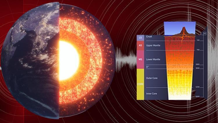 İncelenen depremler korkuttu: Dünyanın iç çekirdeği yavaşladı ‘İlk gördüğümde afalladım’ | Günlük hayatımızı nasıl etkileyecek