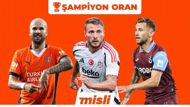 Temsilcilerimizin UEFA Avrupa Ligi Play-Off Turu heyecanı “Türkiye’nin En Yüksek Oranları ile Misli’de”