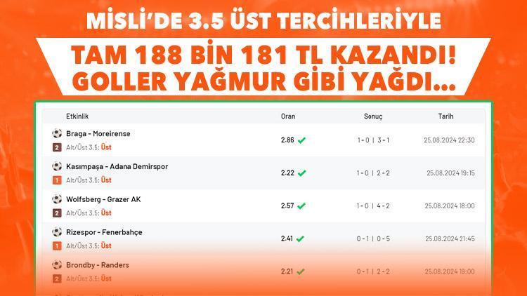 6 maça iddaa oynadı, 188 bin 181 TL kazandı Yağmur gibi goller...