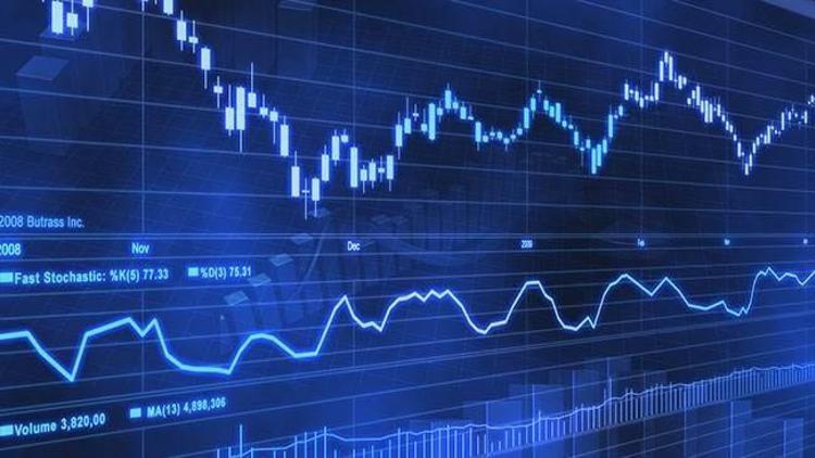 VİOPta endeks kontratı güne yatay başladı VİOPta endeks kontratı güne yatay başladı