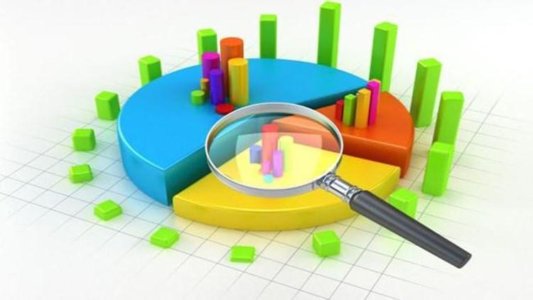 Mart ayı dış ticaret endeksleri açıklandı