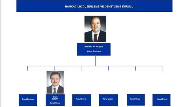 Dikkat çeken yönetim