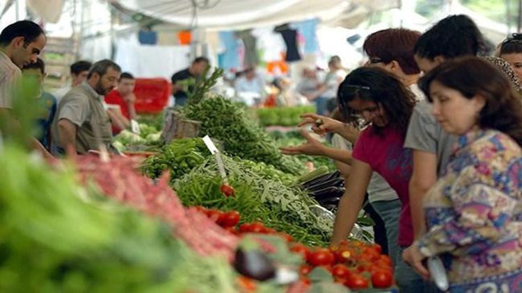 İstanbulun enflasyonu açıklandı