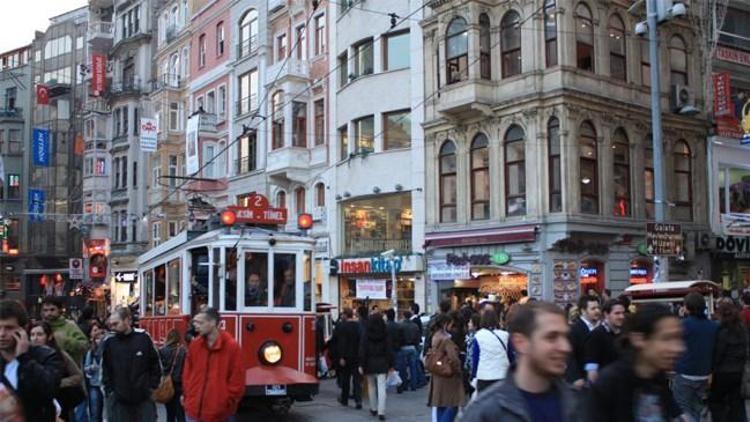 Tüketici güven endeksi Mayısta %3,1 azaldı