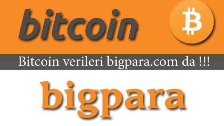 `Bitcoin` verileri artık Bigpara’da
