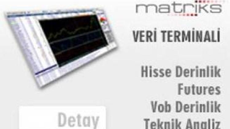 Matriks, Interactive data ile daha güçlü