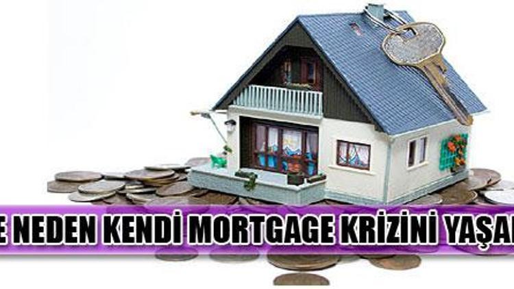 Mortgage imtihanı Mortgage imtihanı