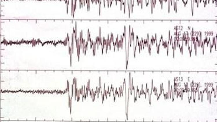 Elazığ`da 6 büyüklüğünde deprem