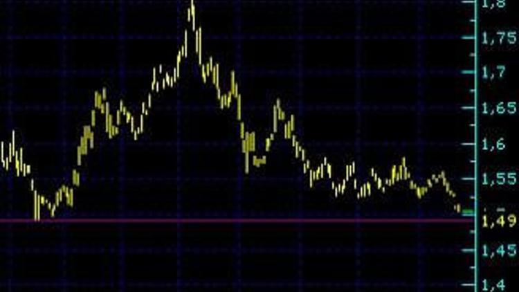 Dolar 1.50 seviyesinin altında