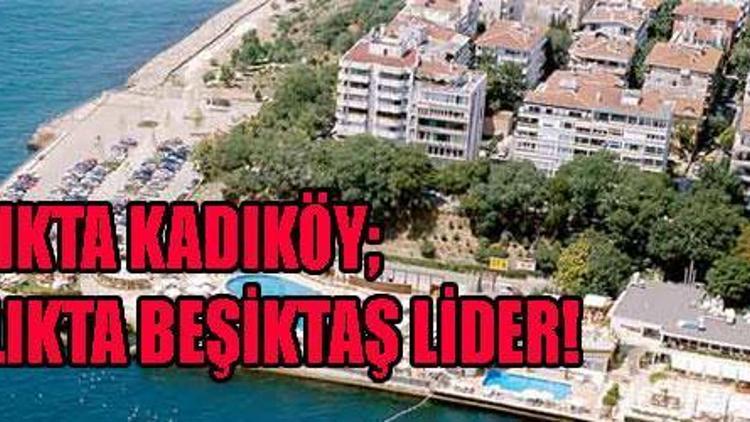 Kadıköy lider