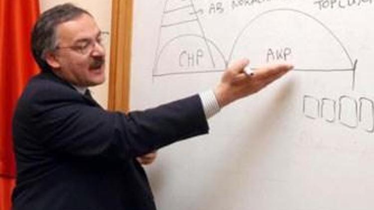 CHP`de hareket başladı: Haluk Koç aday