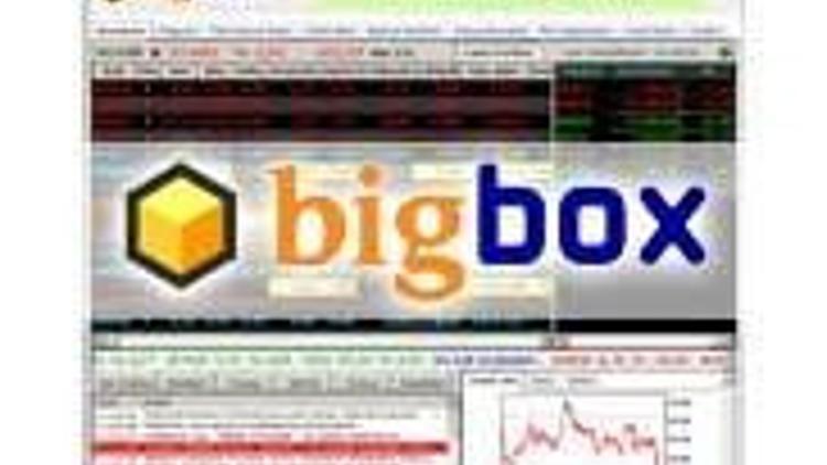 Web’den derinlikli borsa imkanı