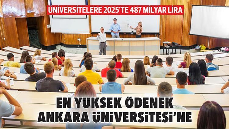 Üniversitelere 2025’te 487 milyar lira.. En yüksek ödenek Ankara Üniversitesi’ne