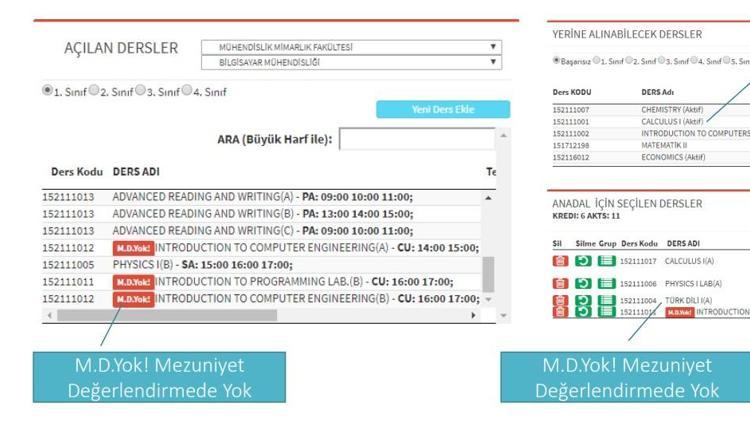 MD yok ne demek Ders kaydında M.D. yok ne anlama gelir