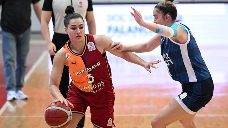 Basketbol: 18. Erciyes Kupası Kadınlar Turnuvası