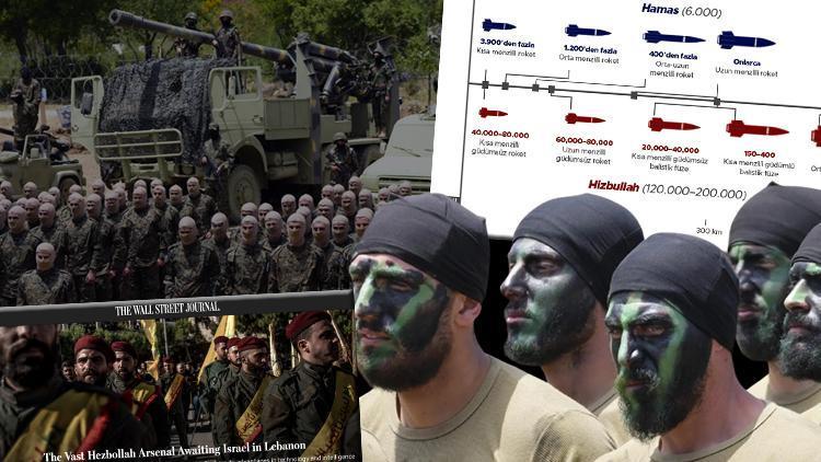 İsraili Lübnanda neler bekliyor Hizbullah, eski Hizbullah değil