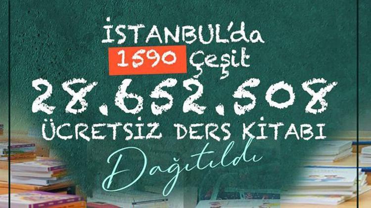 İstanbul’da 28 milyon ücretsiz ders kitabı