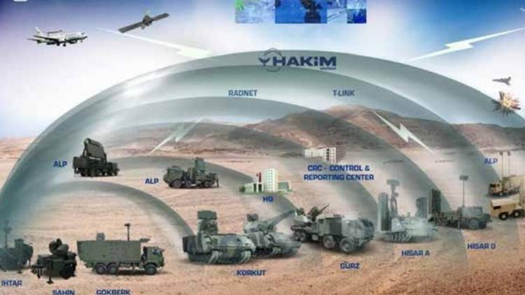 GökKubbe’ye yerli imza GökKubbe’ye yerli imza