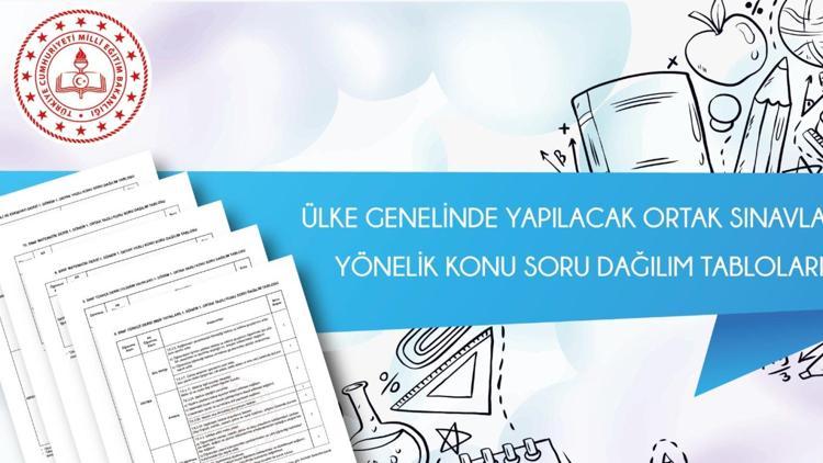 Ortak sınavların soru dağılım tabloları yayımlandı