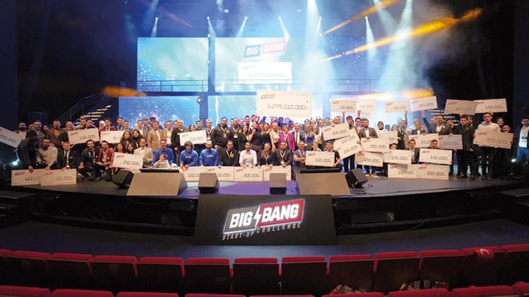 Girişimcilik dünyasında büyük buluşma