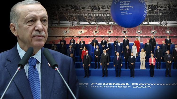 Erdoğandan AB mesajı: Katılım sürecinin engellenmesinin izahı yok