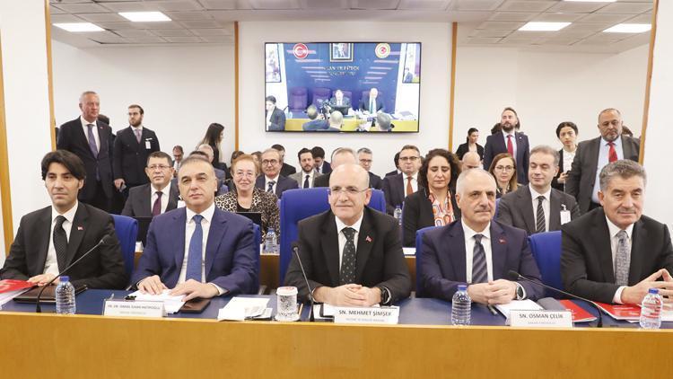 Hazine ve Maliye Bakanlığı’nın 2025 bütçesi görüşüldü:  Ana konumuz fiyat istikrarı