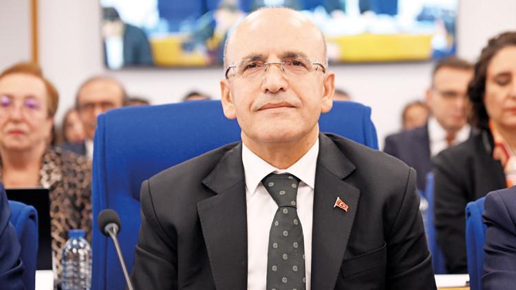 ‘7.7 milyar dolar finansman sağladık’