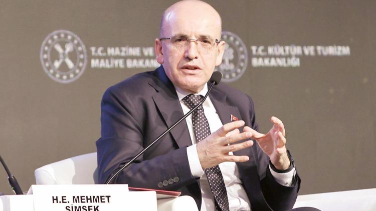 Bakan Şimşek, Meclis’te 2025’e dair mesajlar verdi: ‘Enflasyonda düşüş sürecek’