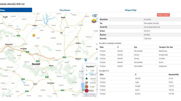 Denizlide 4.0 büyüklüğünde deprem