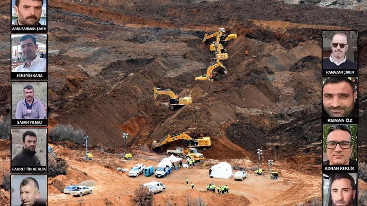 İliç’te 9 işçinin öldüğü heyelanda 43 şüpheli hakkında 2 yıldan 15 yıla kadar hapis istemi