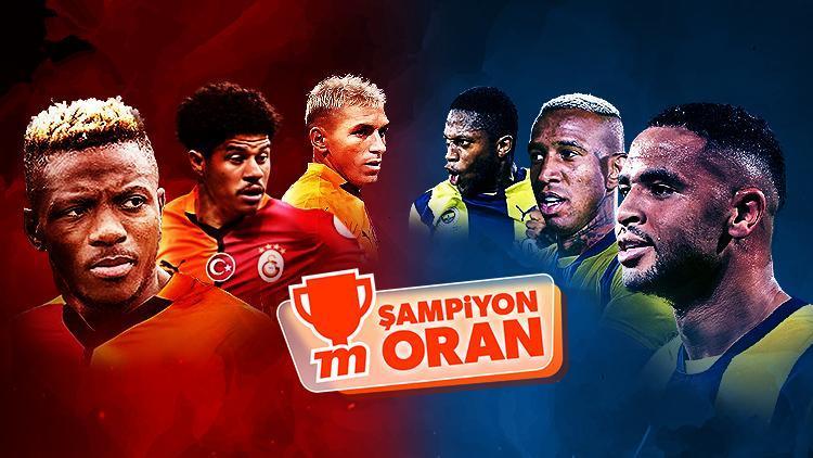 Galatasaray derbide bu akşam Fenerbahçeyi ağırlayacak Dev maçın heyecanı Şampiyon Oranlar ile Misli’de