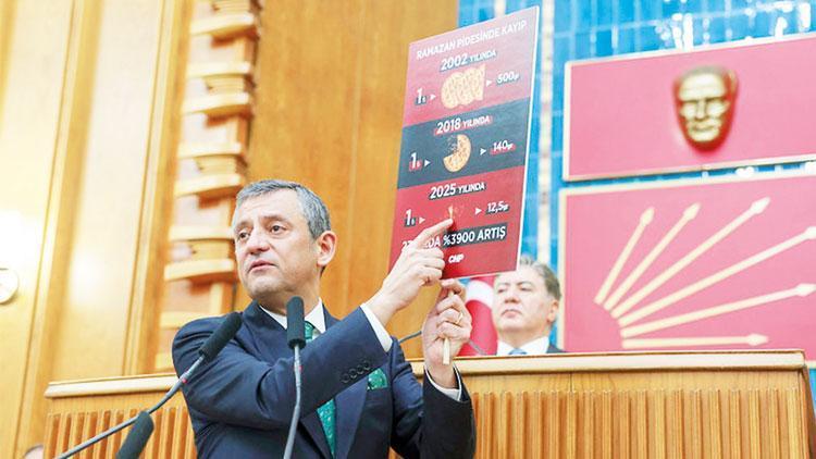 Adayını seç tarihe geç