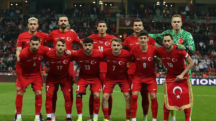 A Milli Futbol Takımımızdan ABDde iki özel maç