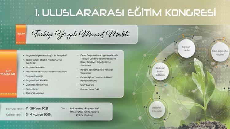 ‘Uluslararası Eğitim Kongresi’ başvuruları başladı